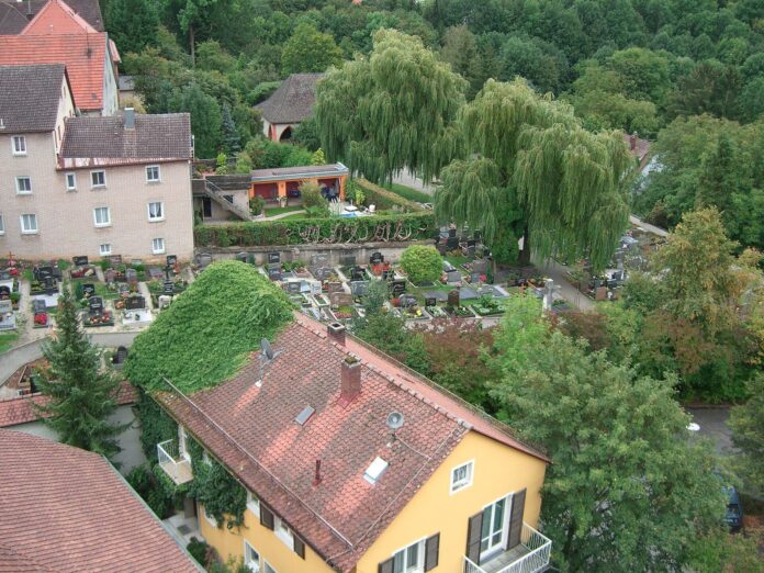 Gräfenberg-churchyard-bird's-eye-view (Gräfenberg)